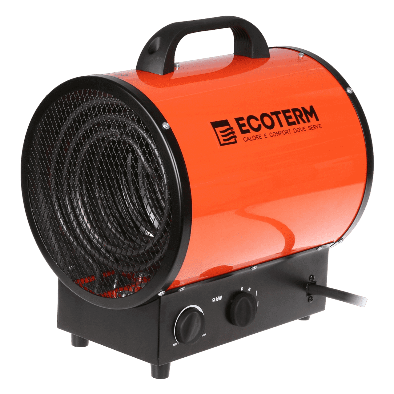 Тепловые пушки